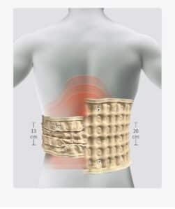 نحوه کار کمربند بادی دیسک کمر مدل OEM